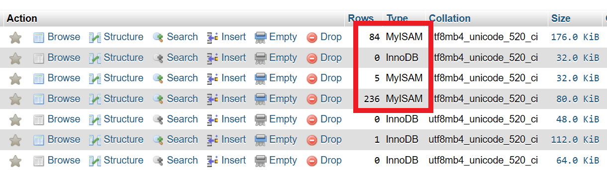 Locating tables using MyISAM in phpMyAdmin