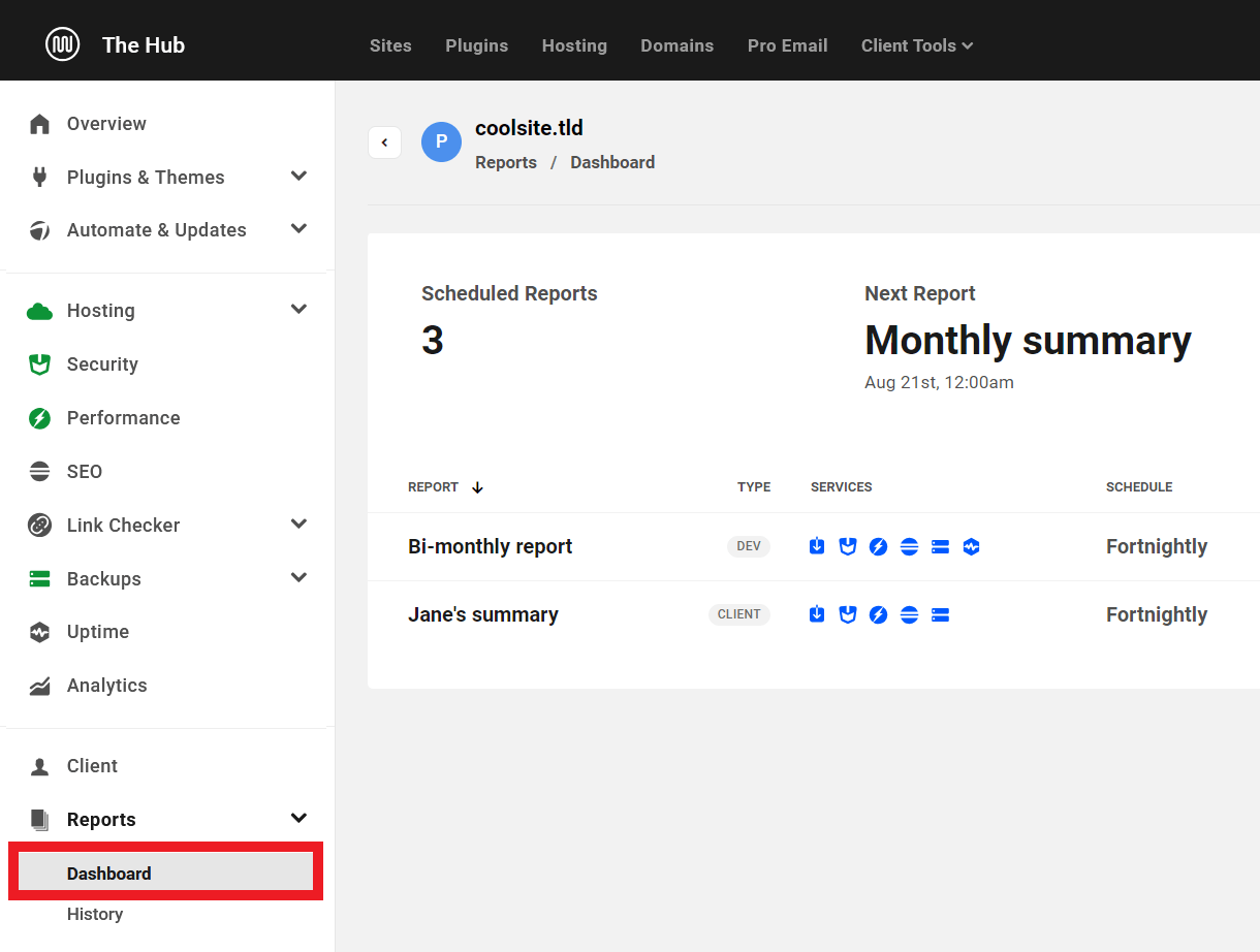 Reports dashboard