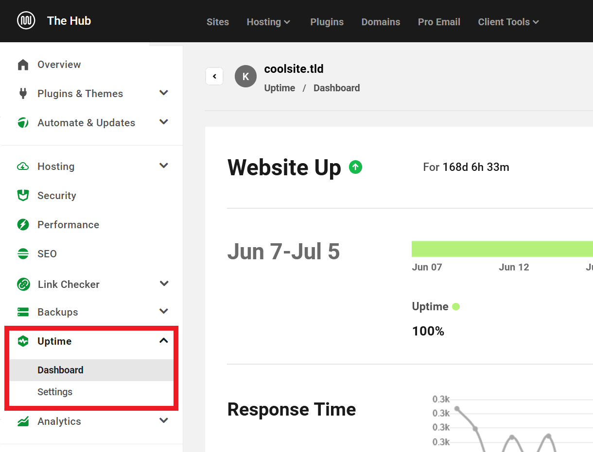 Uptime dashboard in the Hub