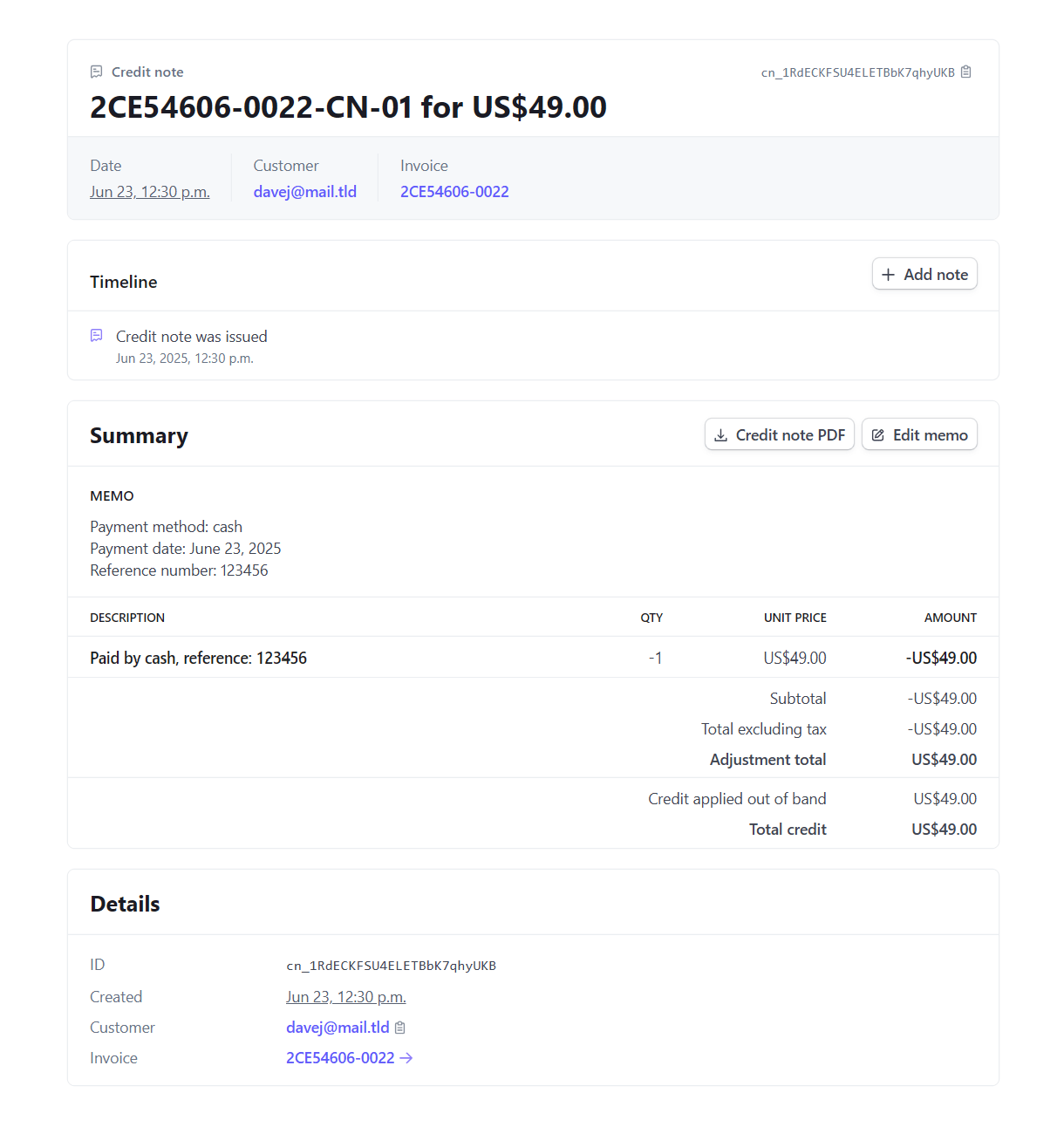 Credit note issued at Stripe