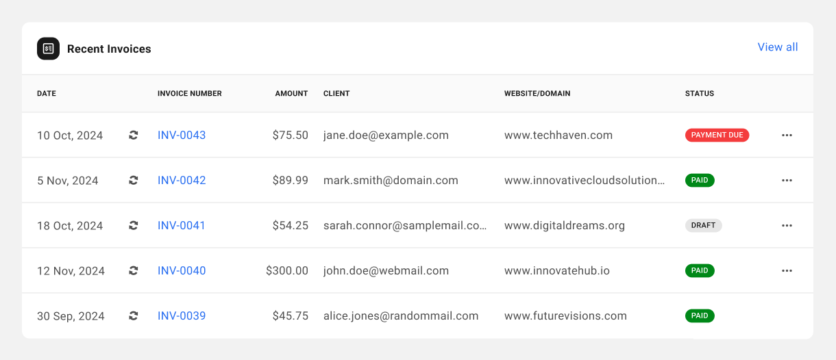 Recent invoices in Client Tools Billing Overview