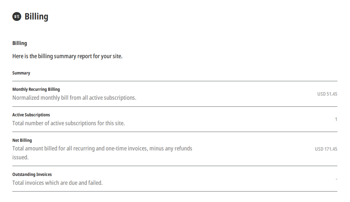 Billing activity in a summary report
