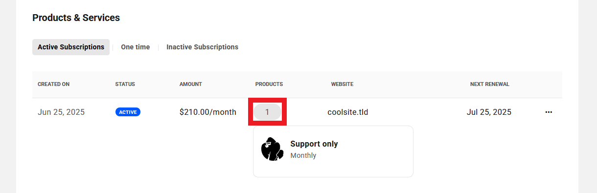 Products included in an active subscription for a site