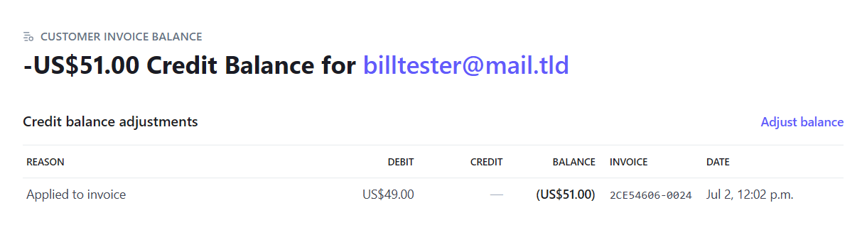 Customer credit balance adjustment at Stripe