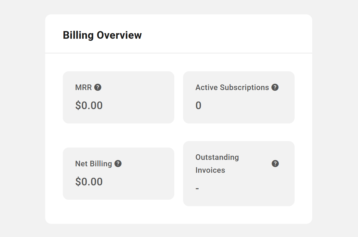 Billing overview in a client profile