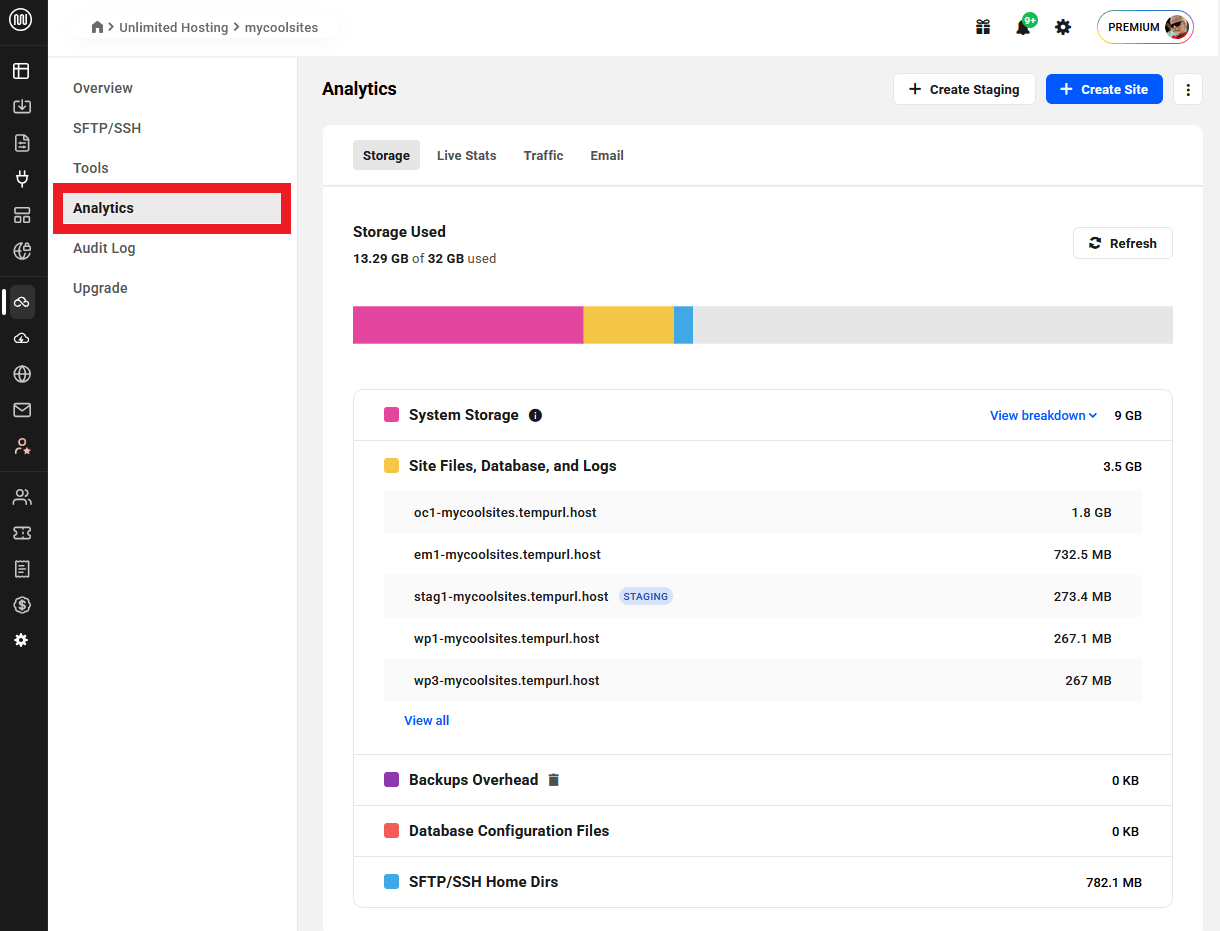 Available analytics on an Unlimited hosting server